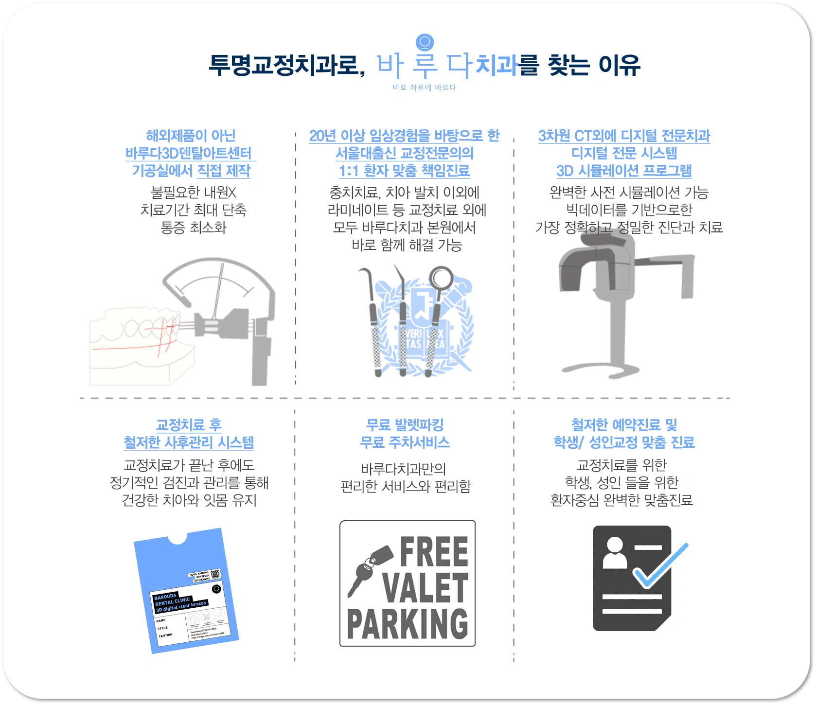 투명교정관리